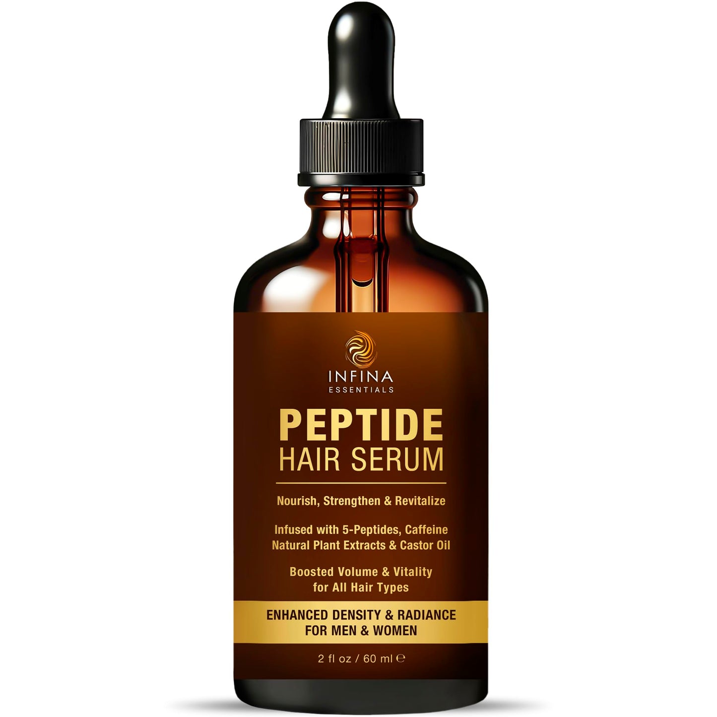 INFINA ESSENTIALS Peptide Hair Serum for Hair Growth Men & Women - Copper Peptides for Hair Growth - Caffeine Hair Growth Serum for Hair Thinning & Loss - Multi Peptide Serum for Hair Density 2 fl oz