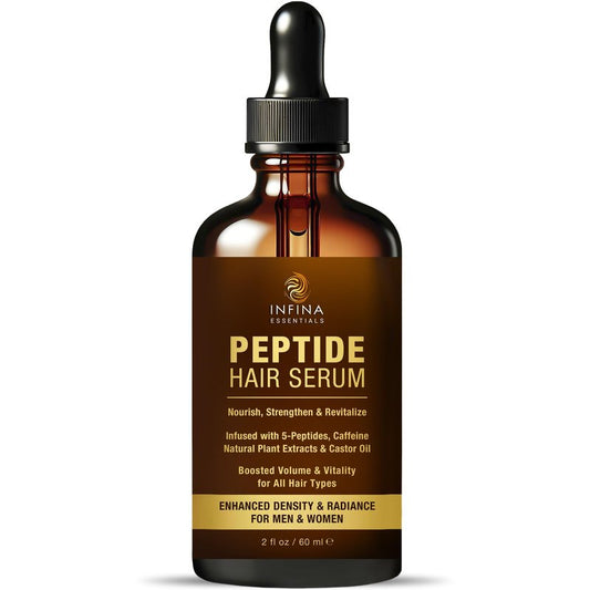 INFINA ESSENTIALS Peptide Hair Serum for Hair Growth Men & Women - Copper Peptides for Hair Growth - Caffeine Hair Growth Serum for Hair Thinning & Loss - Multi Peptide Serum for Hair Density 2 fl oz