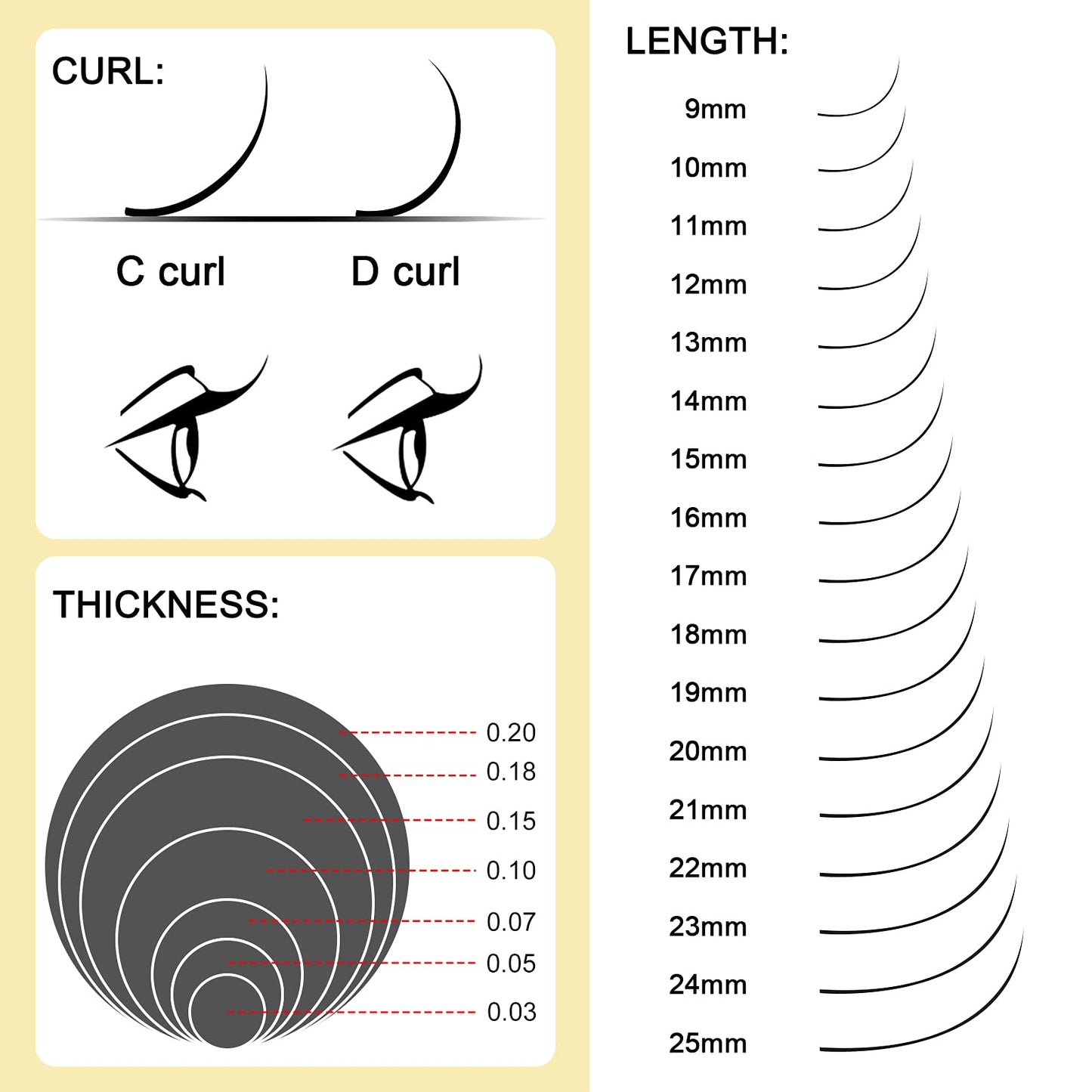 QUEWEL DIY Lash Extension Kit, Mixed 3 Styles cluster lashes Kit 176PCS Lash Clusters Multi-type Individual Lash Cluster Kit with Lash Bond and Seal Eyelash Glue Lash Tweezers(Collection-style A-BY2)