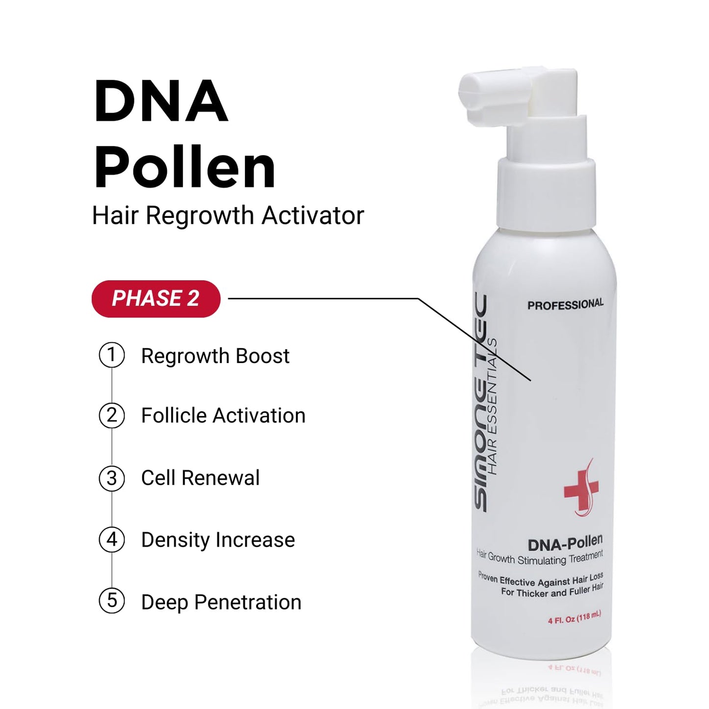 DNA-Pollen Hair Growth Treatment - Stimulates Thicker, Fuller Hair | 118ml / 4fl.oz