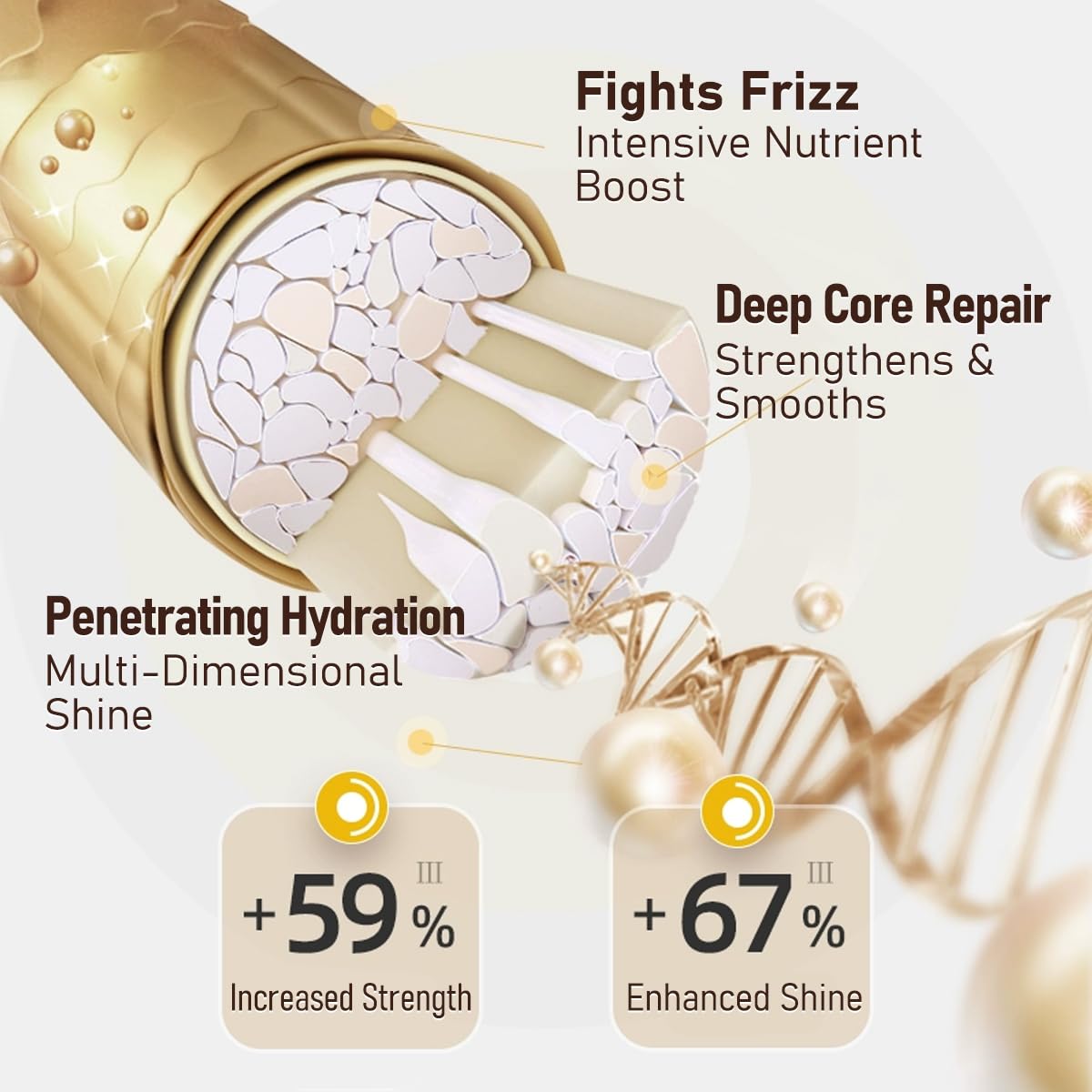 Collagen Hair Mask & Moroccan Argan Oil Serum Set - Deep Nourishing Treatment for Dry, Damaged Hair