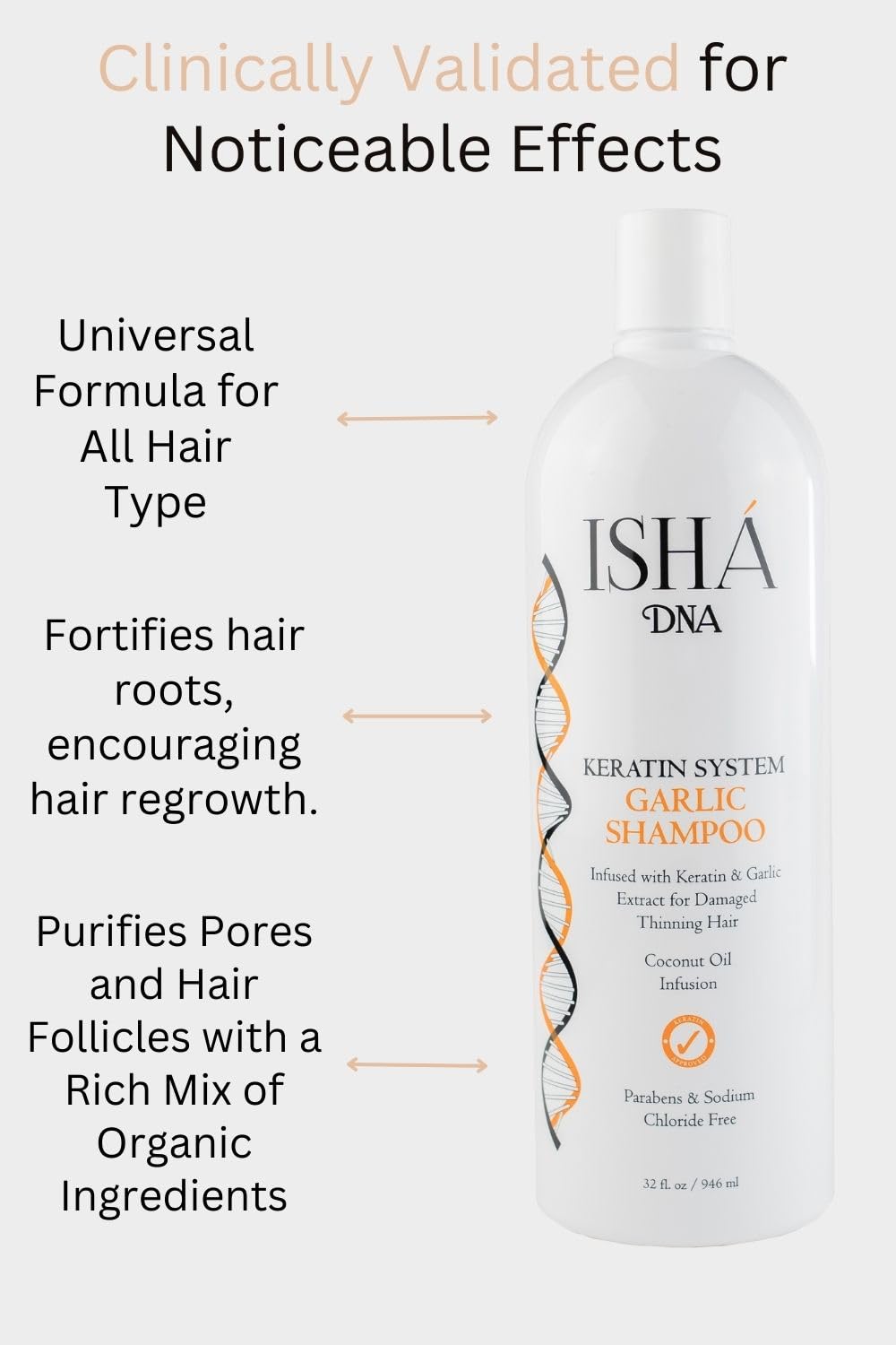 Keratin System Shampoo - Garlic Extract for Thinning Hair | Sulfate & Paraben Free, Promotes Growth
