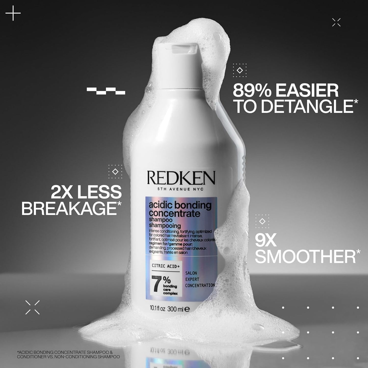 Redken Acidic Bonding Concentrate Set – For Damaged Hair, 10.1 fl oz