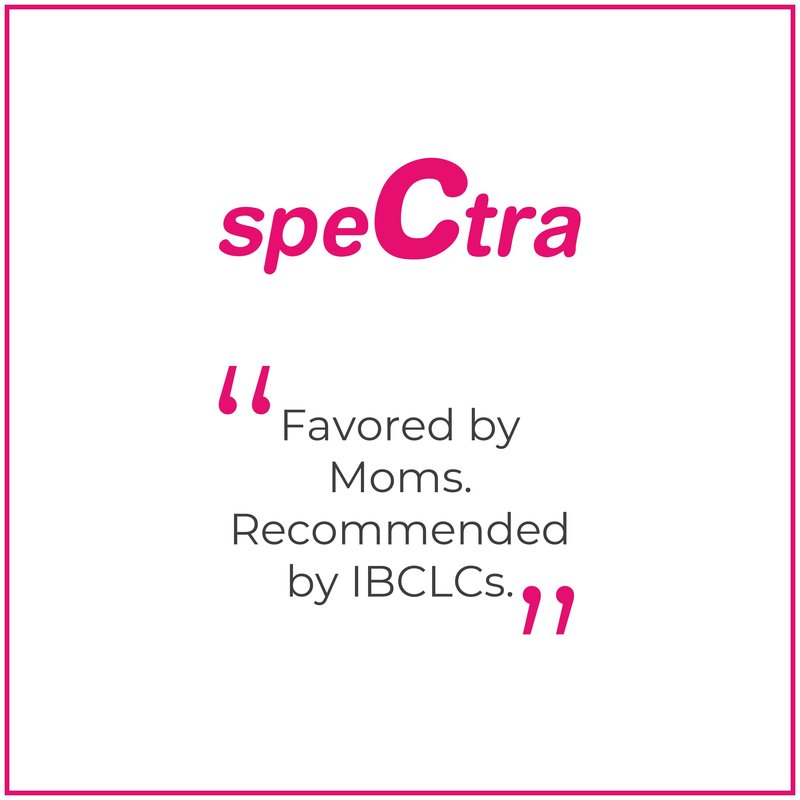 Backflow Protector Replacement Part for Breast Milk Pump - Breastfeeding Support Essential - Compatible with Spectra Breast Pumps 2 Pack