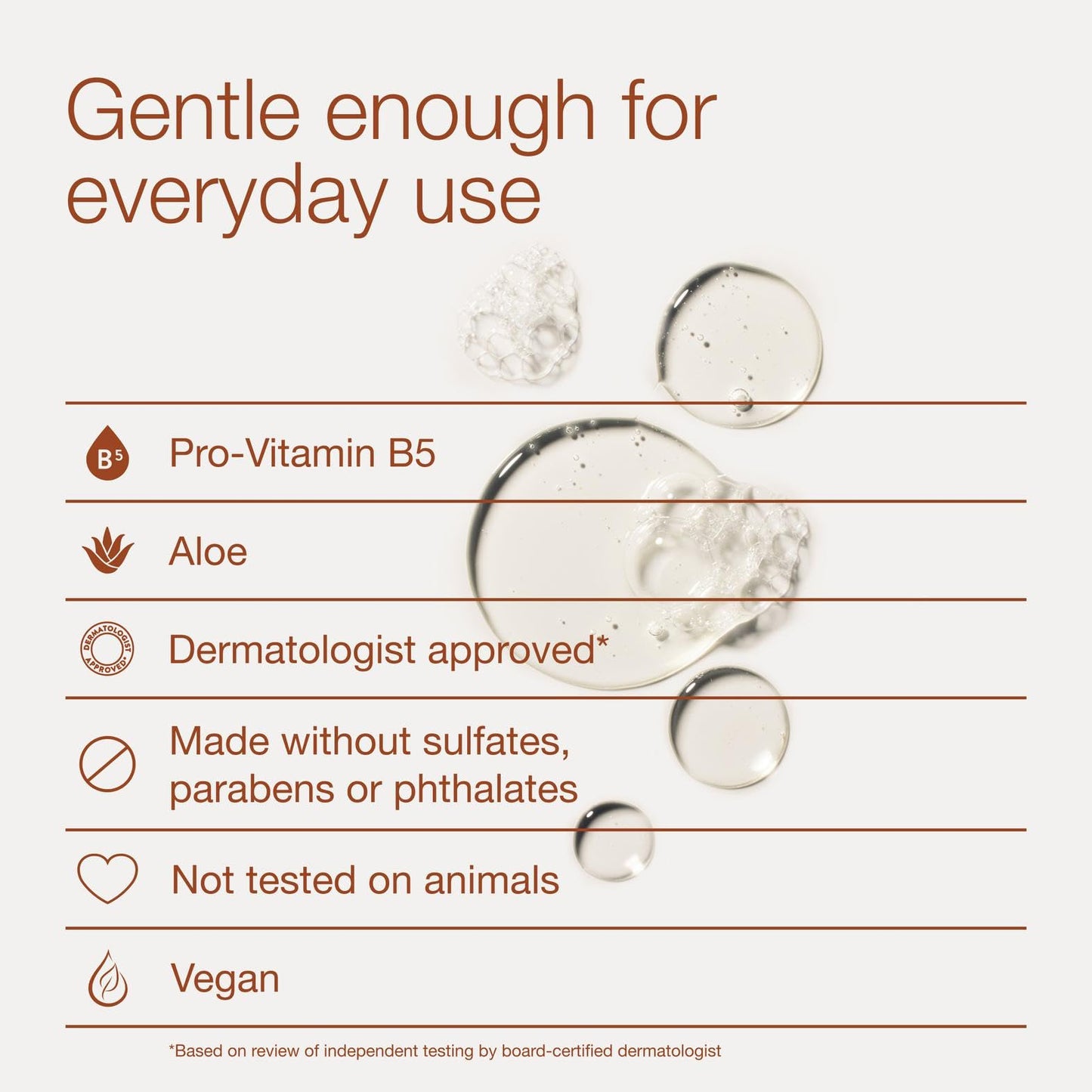 Bath & Body Works Warm Vanilla Sugar Body Wash, Nourishing Cleanser with Pro-Vitamin B5 & Aloe, Sparkling Sugar and Sweet Vanilla Scent, Gentle for Daily Use, 10 fl oz - 1 Pack