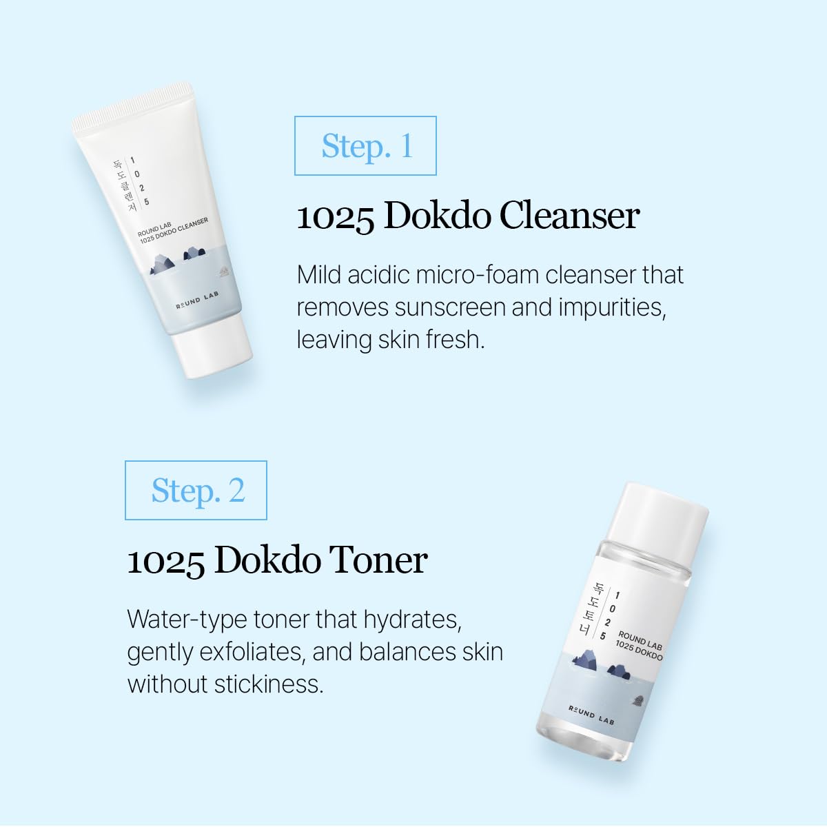 ROUND LAB 1025 Dokdo Hydrating Mini Size Kit | Deep Hydration Travel Set for Dry Skin, Cleanser, Toner, Ampule & Cream