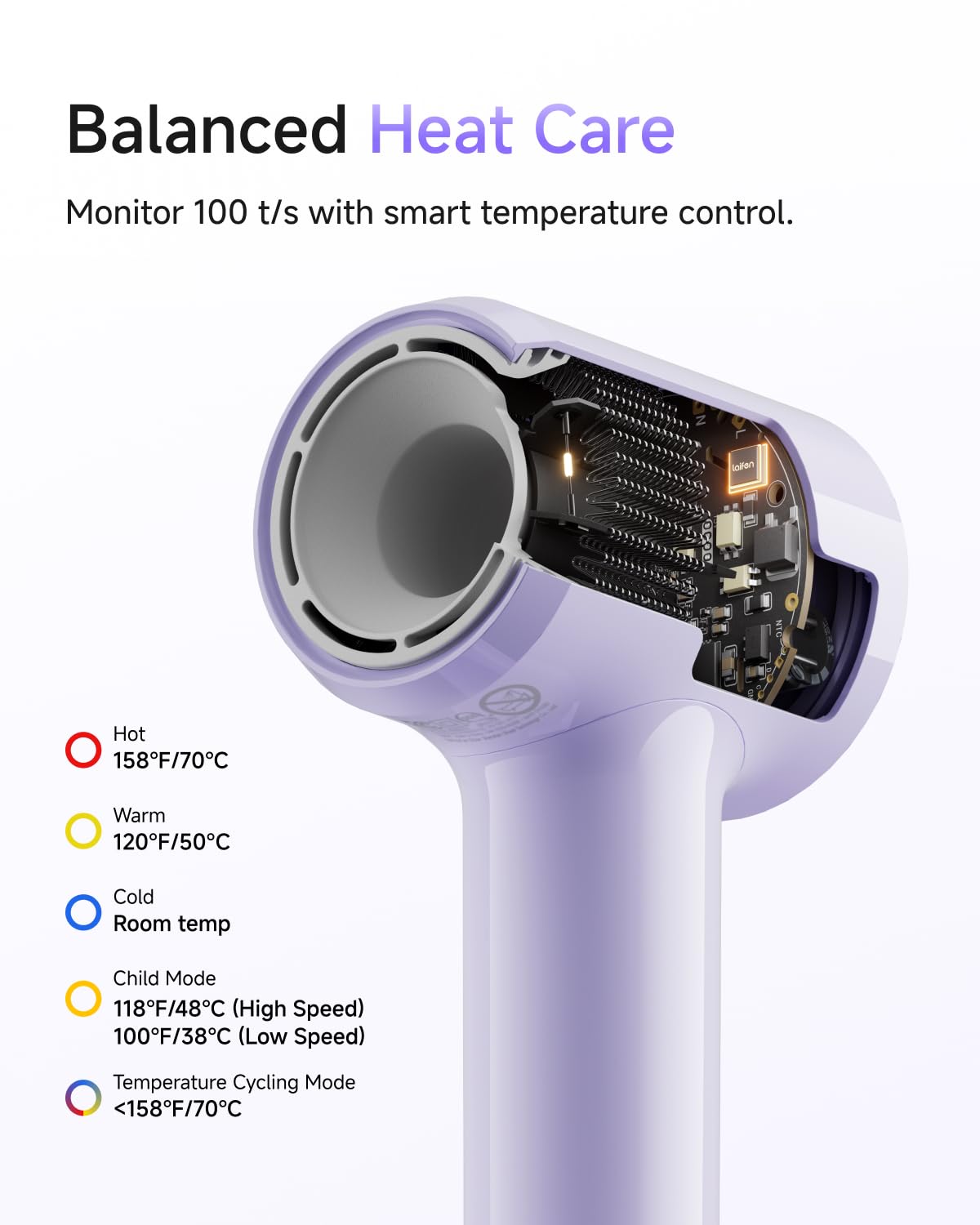 Laifen Air Hair Dryer, Lightweight and Palm-Sized Compact, 15× High-Speed Drying with 110, 000 RPM Powerful Motor, Smart Temperature Control, 200 Million Negative Ions, 5 Modes & 2 Airspeeds, Purple