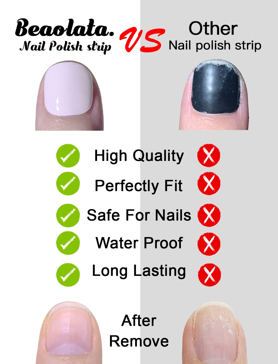 Beaolata Nail Polish Strips, 32PCS Salon Quality Wraps, Long Lasting Gel Nail Stickers for Women Easy Apply& Remove (Fourth of July Independence Day)