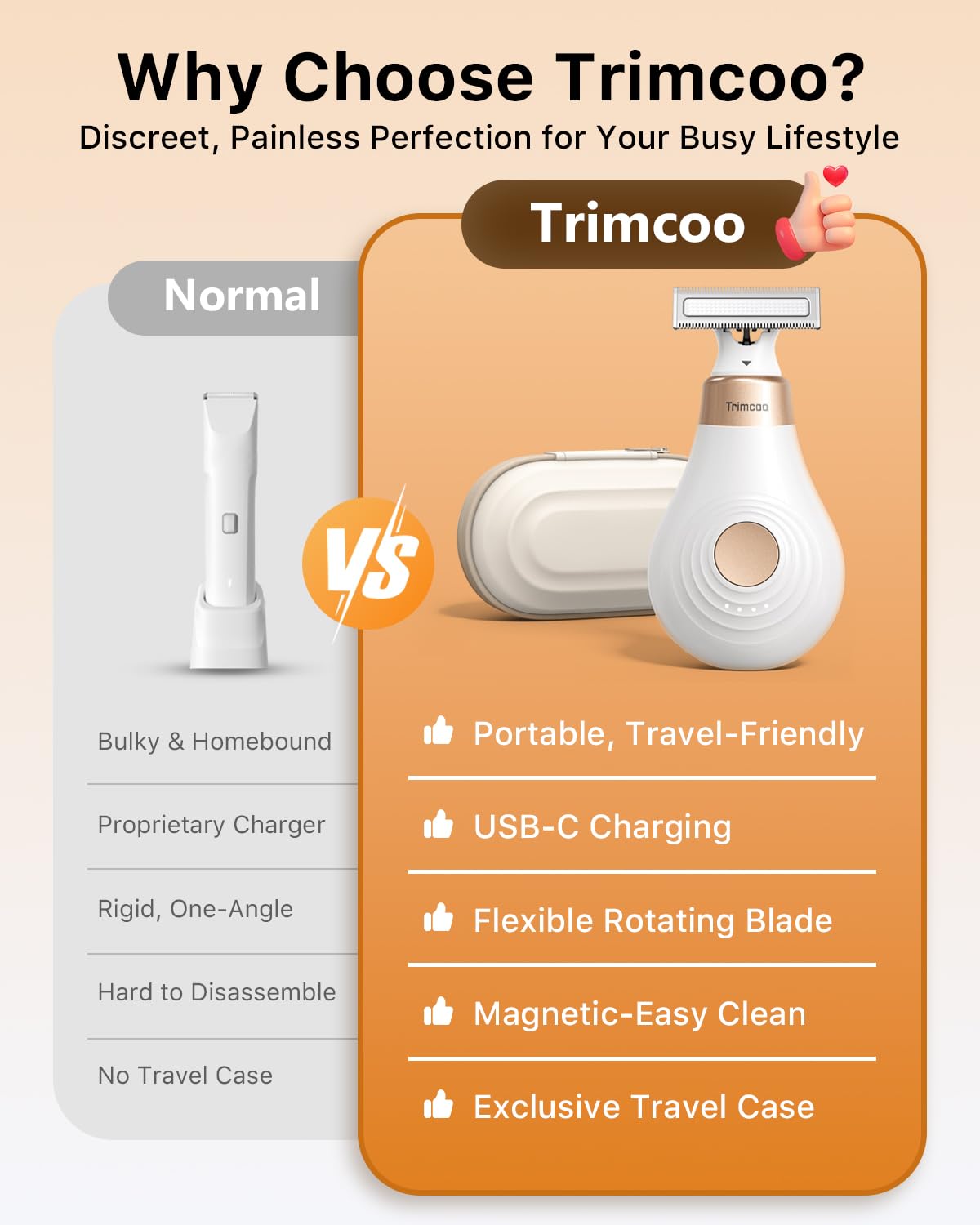 Trimcoo Mini Bikini Trimmer for Women - Intimate Pubic Hair Removal, Electric Body Groomer, Small Portable Wet/Dry Shaver, Magnetic Blade, USB-C Rechargeable with Travel Case, Easy to Clean (White)