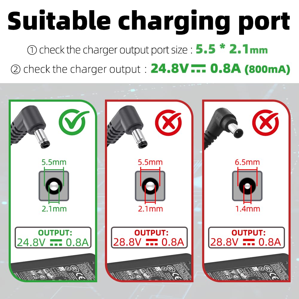 IBERLS 24.8V Charger Compatible with Shark Rocket Pro, IX141, IX140, IX140H, IZ362H, IZ363HT, IZ163H Cordless Vacuum, Replacement DK33-248080H-U Handheld Charging Cord Power Supply