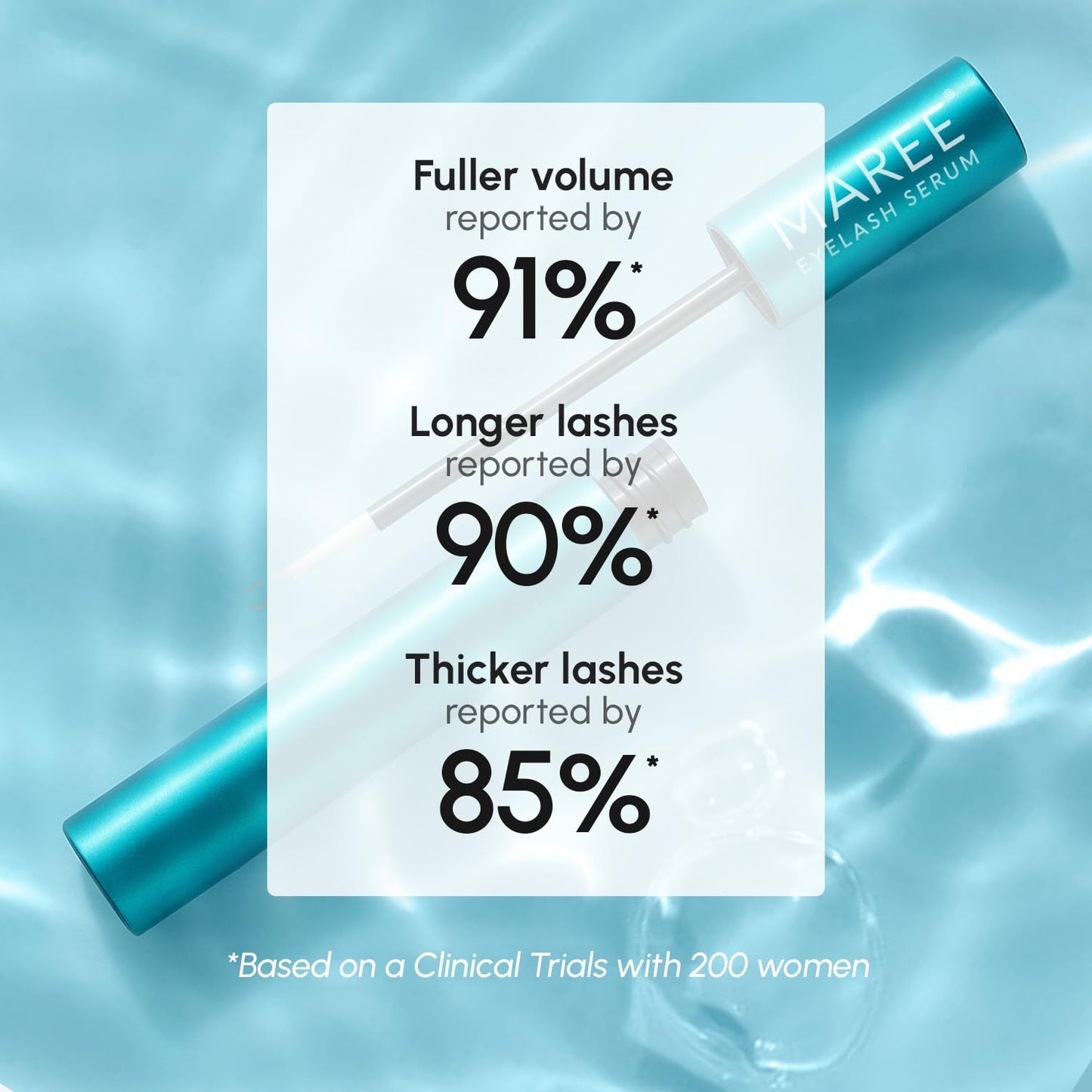 Eyelash Serum for Growth - Prostaglandin-Free Enhancing Oil for Lashes & Brows | Rapid Results