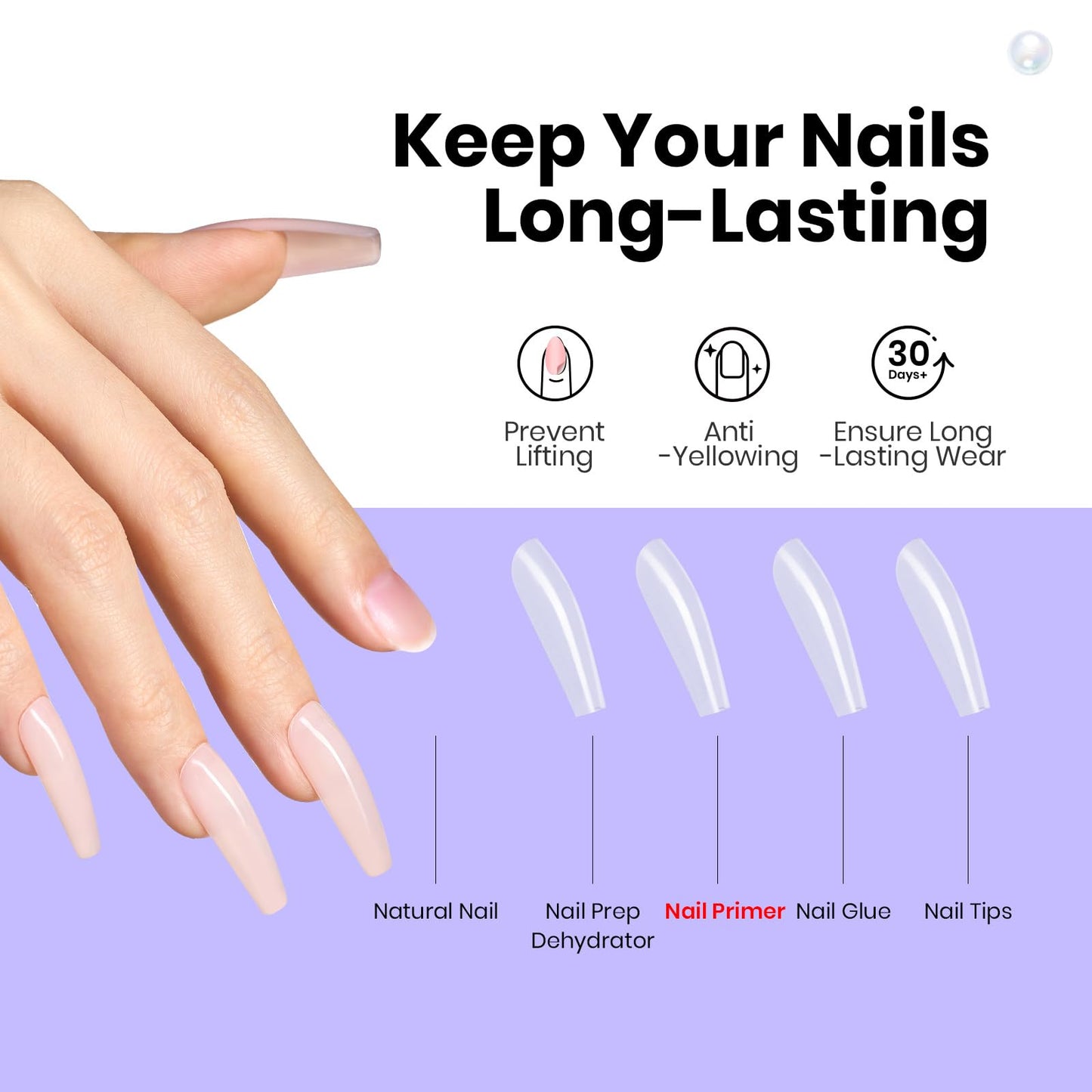 Beetles Protein Nail Primer 15ml for Gel Nail Polish, Upgraded Formula 2 in 1 Nail Bond No Lifting, Peeling, Hema & Acid Free for False Tips Acrylic & U V Prep for Women