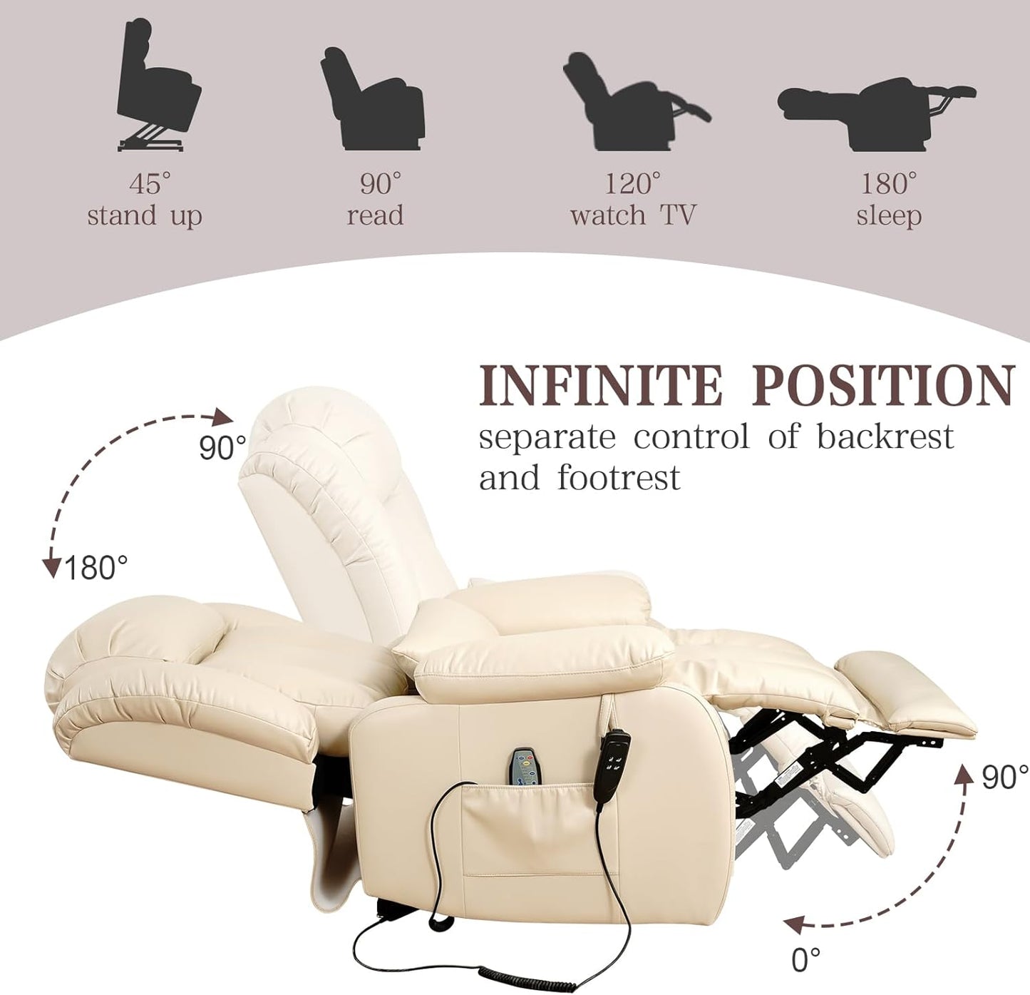 Infinite Position Lift Recliner Chair - Dual Motor Power with Massage & Heating | Extended Footrest, USB Ports, Remote Control, Beige Leather
