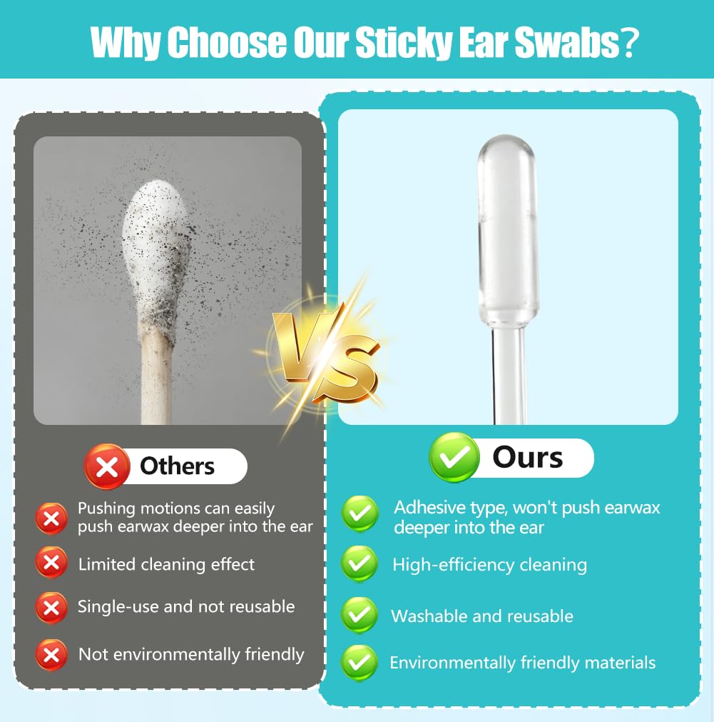 48PCS Sticky Ear Cleaning Stick, 2026 New Earwax Removal Adhesive Swabs, Washable Design, Sticky Ear Cleaner, Portable Earwax Removal Tools for All Ages