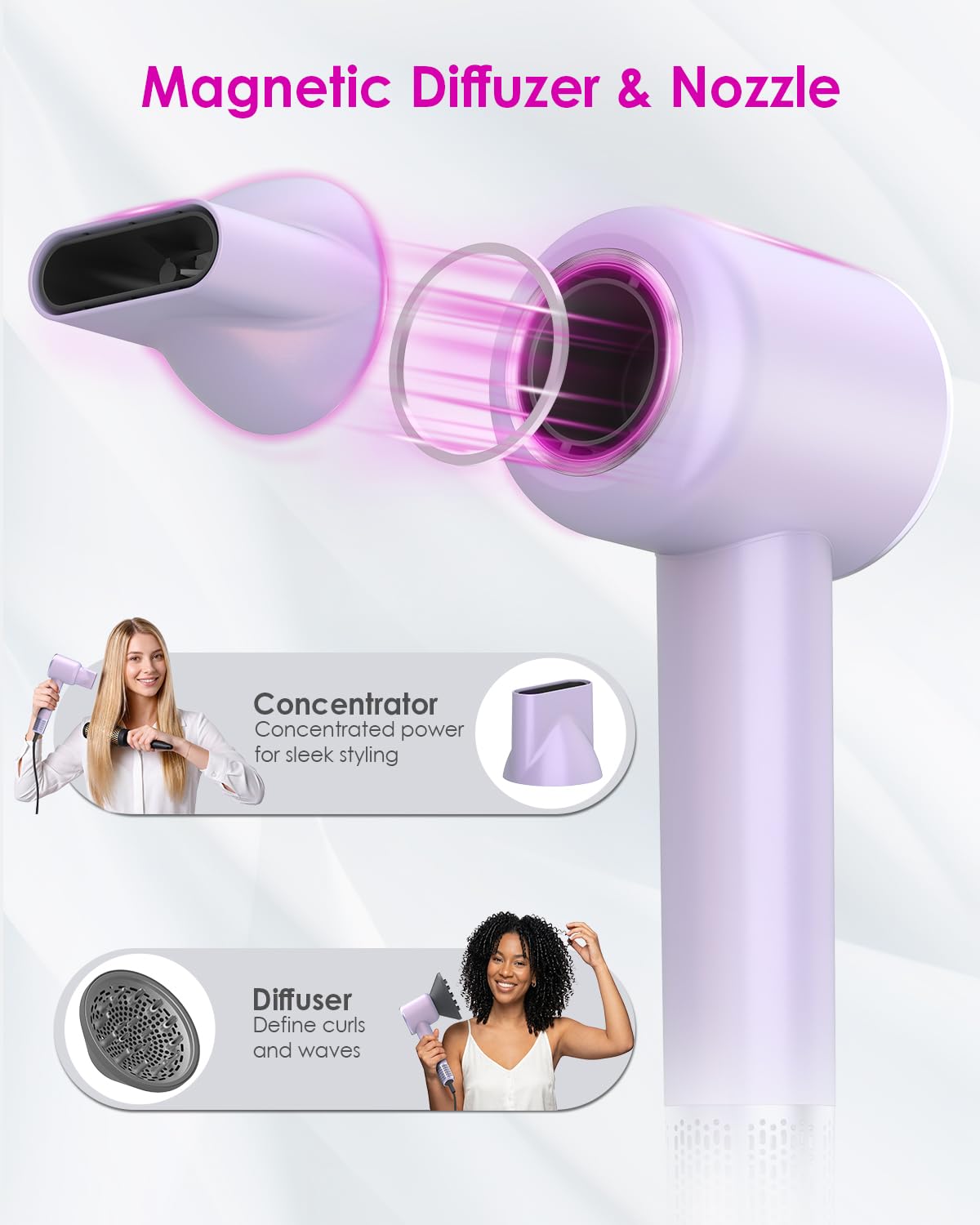 High Speed Ionic Professional Hair Blow Dryer,160000 RPM Powerful Fast Drying Travel Hairdryer Blowdryer with Magnetic Diffuser, Concentrator Nozzle & Wall Mount Bracket, 3 Speeds & 4 Temps, Purple