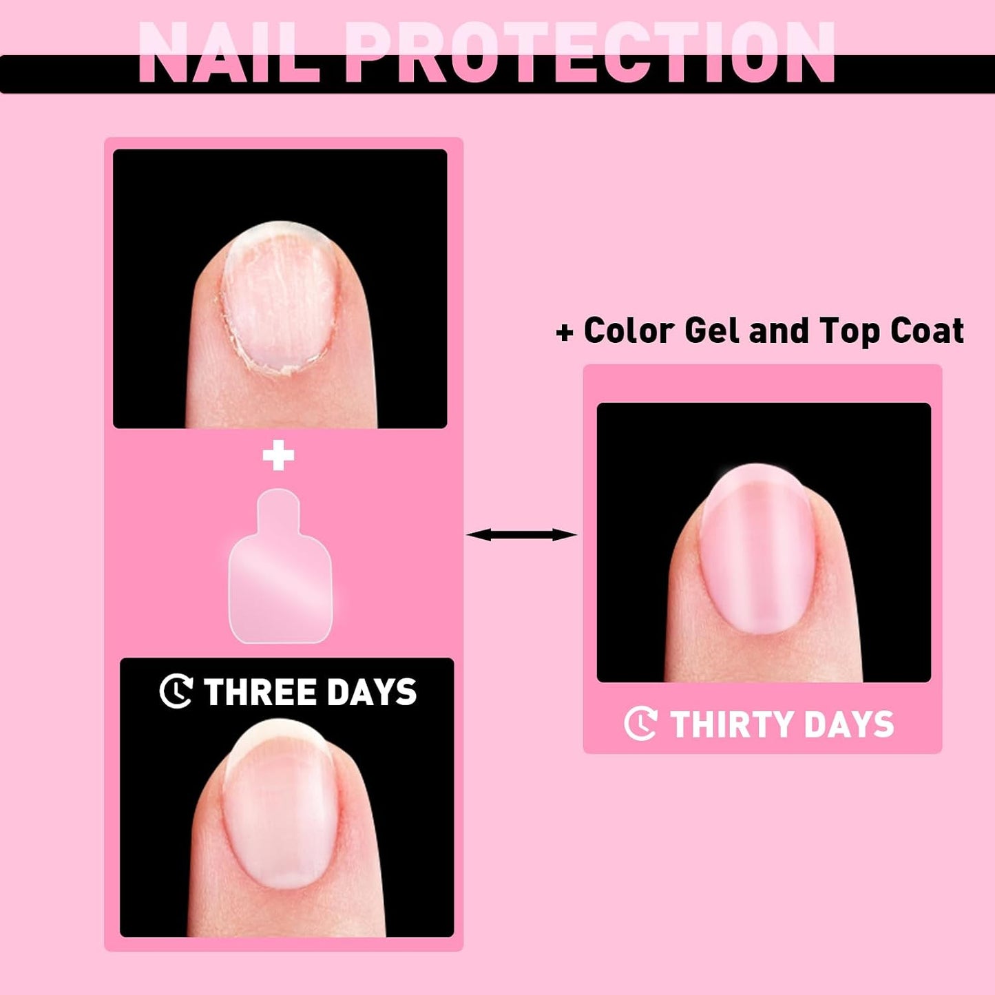 Nail Repair Patches - Pre-Cut Protective Layer for Damaged Nails | Easy to Use, Invisible, 580 Units