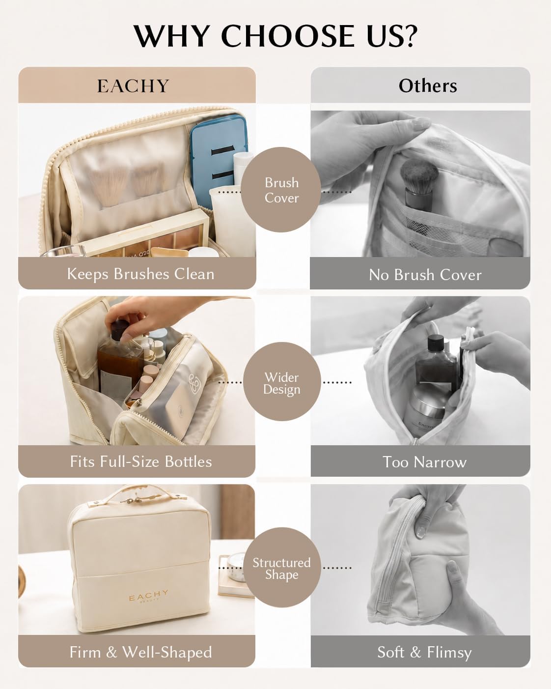 Large Waterproof Makeup Bag - EACHY Cosmetic Organizer with Phone Holder & Detachable Dividers | Wipe-Clean Brush Pouch for Women
