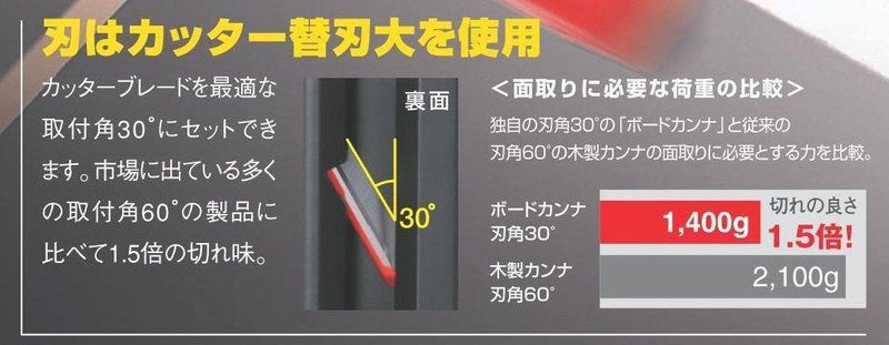 TAJIMA Drywall Chamfer - 180mm Sheetrock Trimming Tool with Adjustable Width 45 Degree Chamfer & 180 Degree Plane Function - TBK180-H45