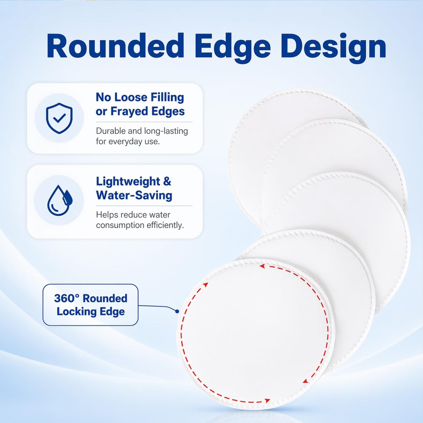 Facial Cleansing Pads - 100 PCS Soft Disposable Makeup Remover Rounds | 3-Layer for Toner & Skincare