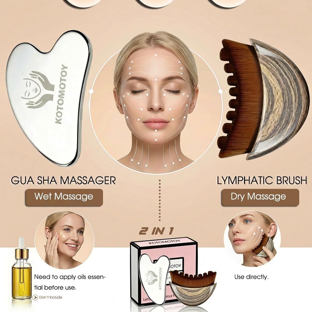Lymphatic Contour Face Brush - Gua Sha Facial Tool for Anti-Puffiness & Detox | Skin Care Massager for Glowing Skin