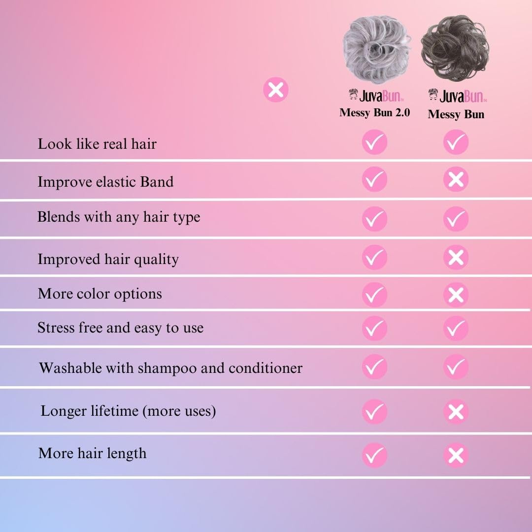 Juvabun Messy Bun 2.0 Light Gray Messy Bun Hair Extension Soft Lightweight Hair Bun Scrunchie for Women Everyday Wear
