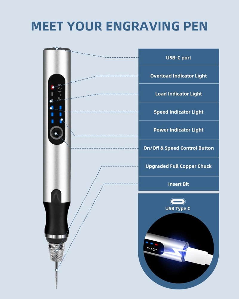 Upgraded Electric Engraving Pen, Wireless Engraving Pen Kit with 34 Bits & 3-Speed Adjust, Practice Materialse & Stencil, Rotary Tool for 60+ Surfaces Cordless Engraver Pen for Artists & DIY