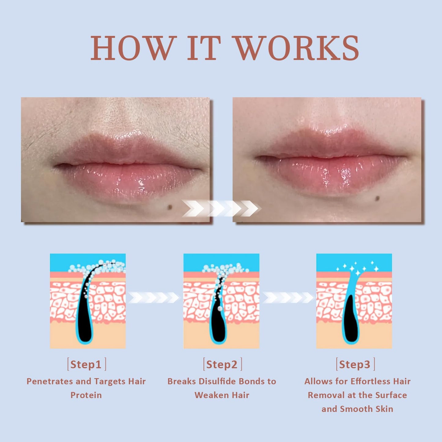 Facial Hair Removal Cream for Women with Calming Cream & Spatula, Depilatory Cream for Face, Flawless 4 Min Unwanted Face Body Pubic Hair Remover Cream At Home, 2.37 fl.oz