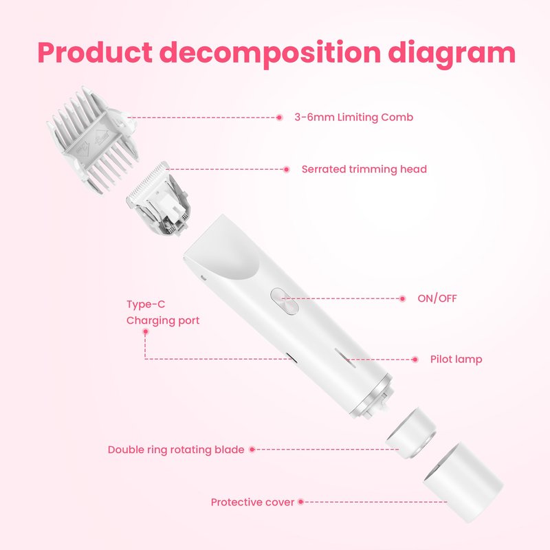 YZDJQX Bikini Trimmer for Women-2 in 1 Dual Head Electric Razors,IPX7 Waterproof Bikini Electric Shaver,Dry & Wet Use Painless Bikini Shaver,Pubic Hair Trimmer for Private Area & Body Hair,White