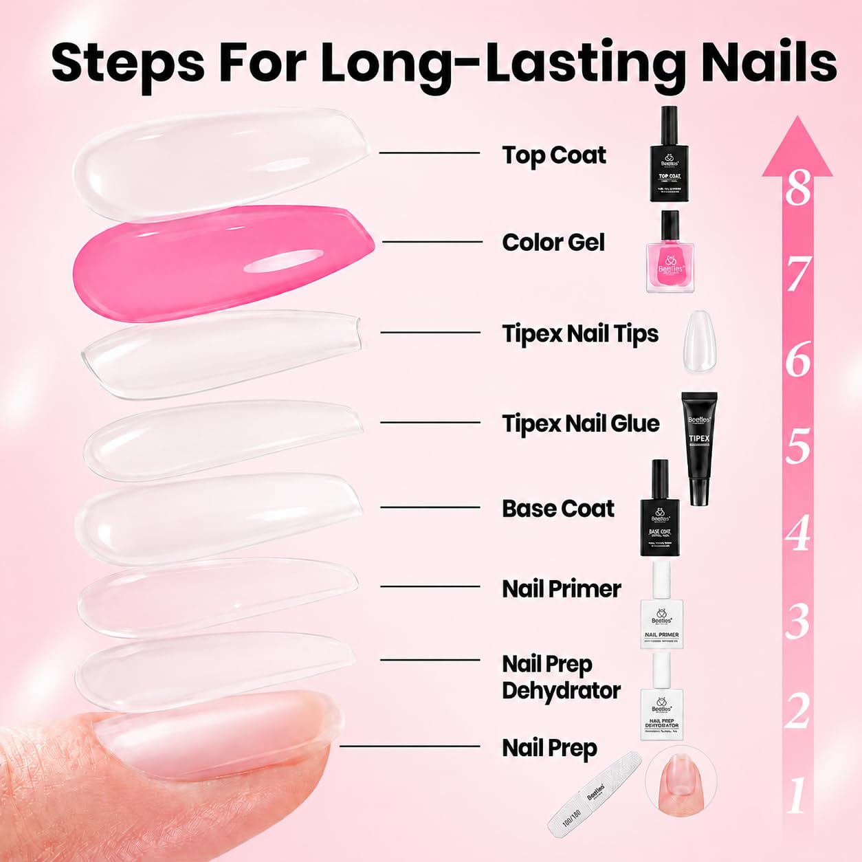 Beetles Nail Tips Kit - Instant Apex Medium Almond 224PCS | Dehydrator, Primer, UV Lamp & 20g Glue