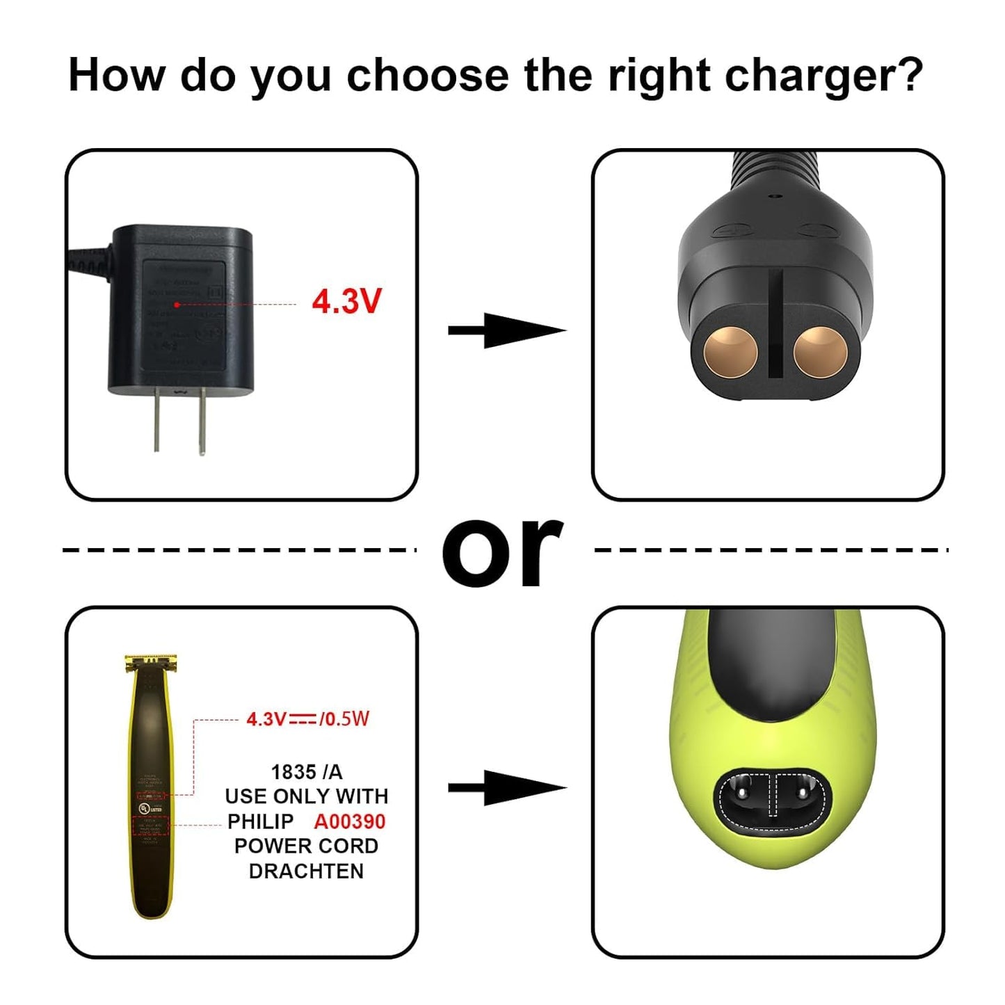 IBERLS A00390 4.3V Charger Compatible with Philips Norelco One Blade QP2520 QP2620 QP2721 QP2821 MG3740 BT3206 MG3730 MG5720 MG5730 Electric Shaver Replacement Power Cord