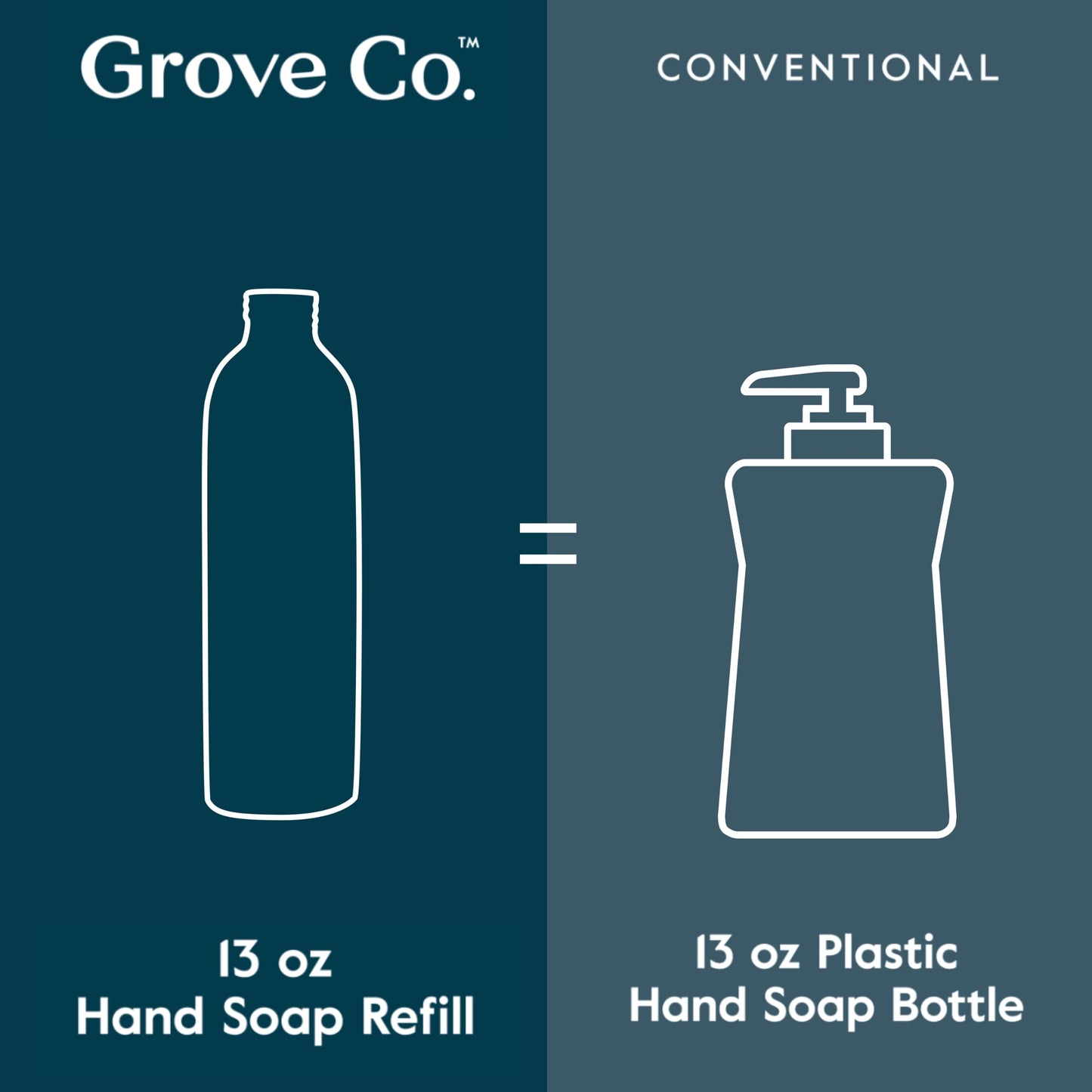 Grove Co. Gel Hand Soap Refill, Variety Pack, 3 x 13 fl oz