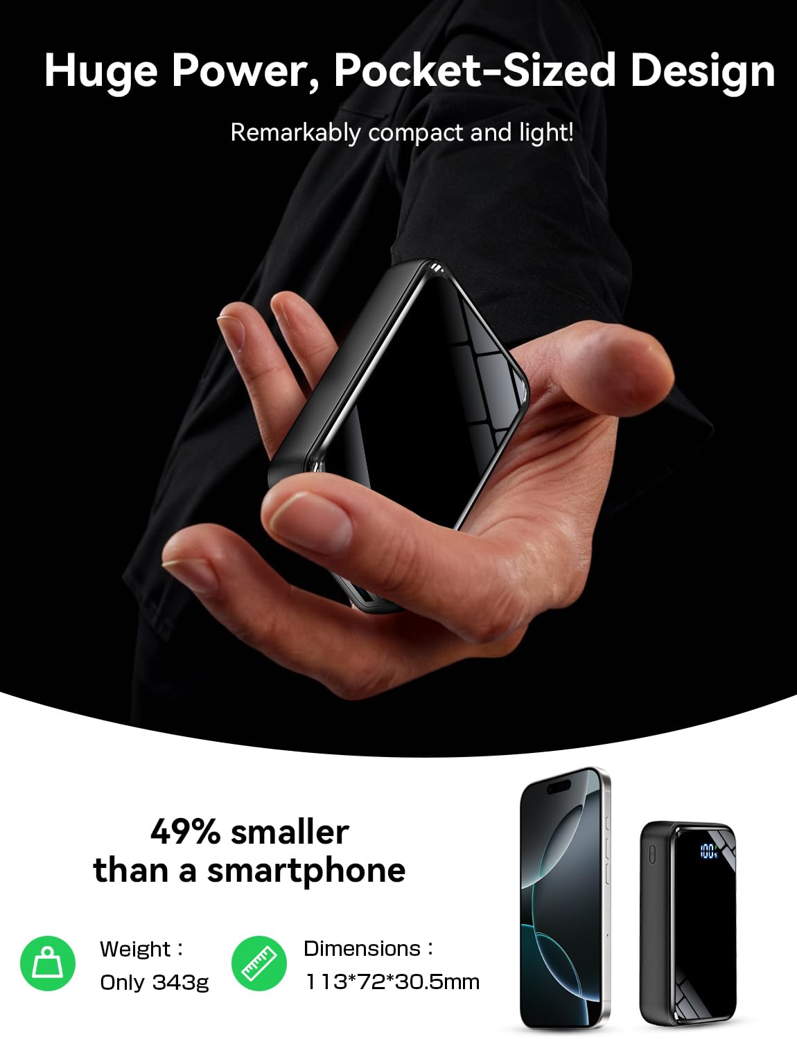 YBYP Portable Charger Power Bank 50000mAh, 22.5W Fast Charging Portable Charger with Built-in Cables, Travel Camping 4 Outputs External Battery Pack, LED Display for iPhone, Android, iPad, Black