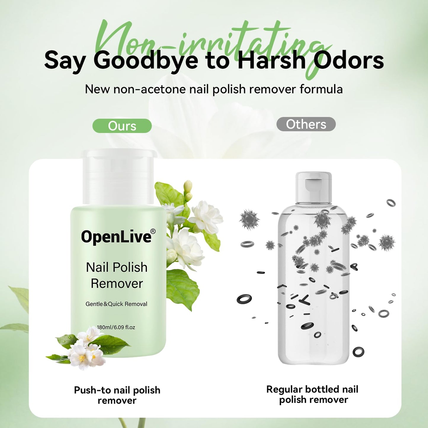 OpenLive Jasmine Scent Nail Polish Remover, 180ml Non Acetone free Nail Polish Remover for Regular Nail Polish with Easy Push-down Pump, 6.08 Fl Oz