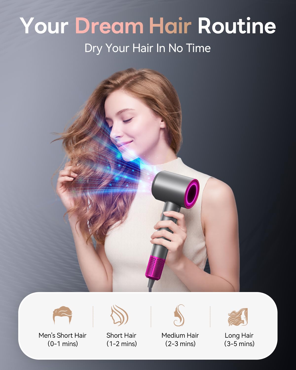 DZDVO Hair Dryer, 160000RPM with 500M Ionic Negative, Blow Dryer with Diffuser, Fast Drying Hairdryer for Women and Men, Thermo-Control Lightweight Quiet for Curly Hair, Home Travel Salon