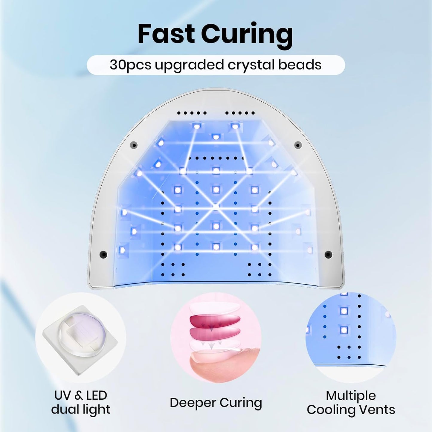 Beetles UV Nail Lamp - LED Nail Dryer with Smart Sensor | 3 Timer Settings for Fast Gel Curing, White