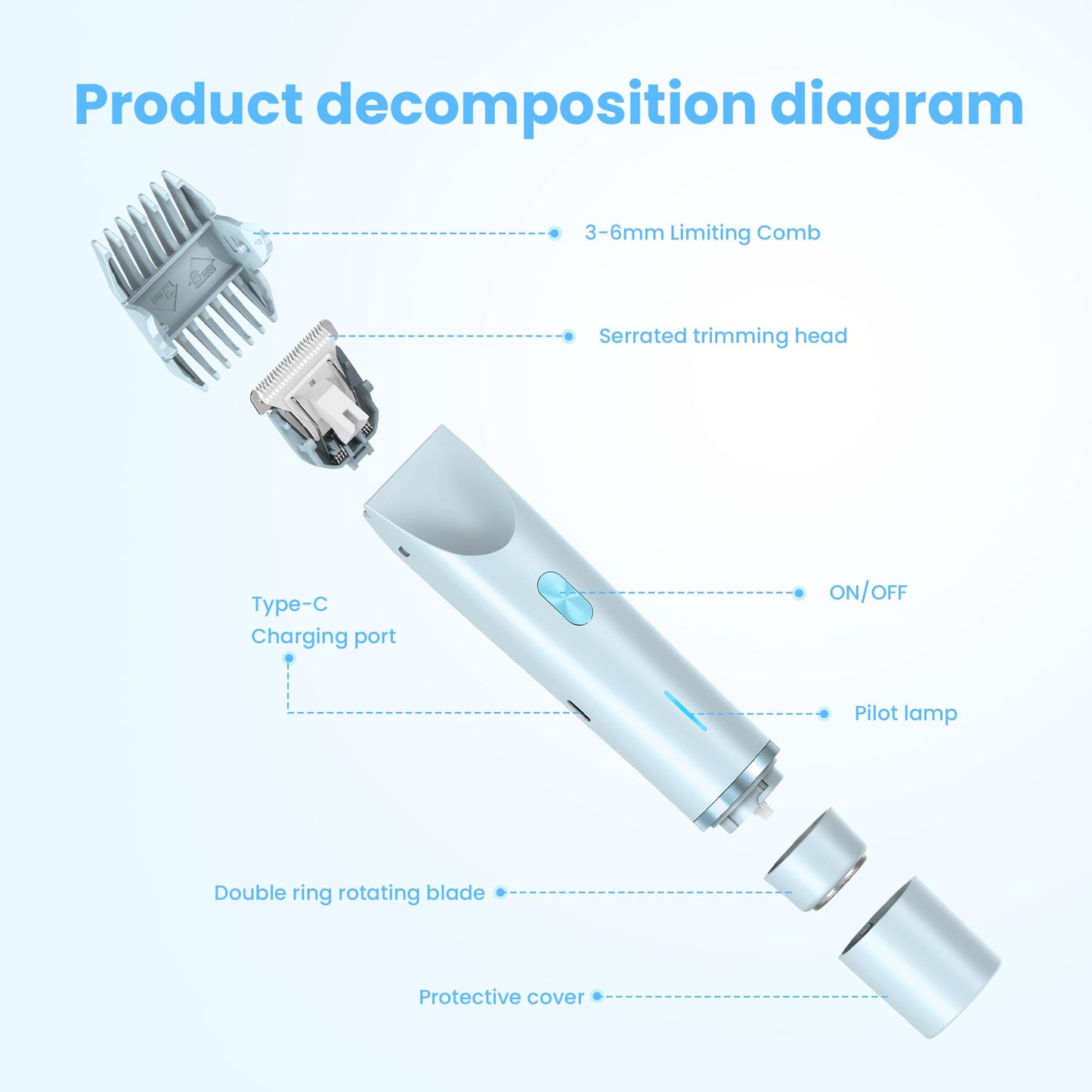 YZDJQX Bikini Trimmer for Women-2 in 1 Dual Head Electric Razors,IPX7 Waterproof Bikini Electric Shaver,Dry & Wet Use Painless Bikini Shaver,Pubic Hair Trimmer for Private Area & Body Hair,Blue