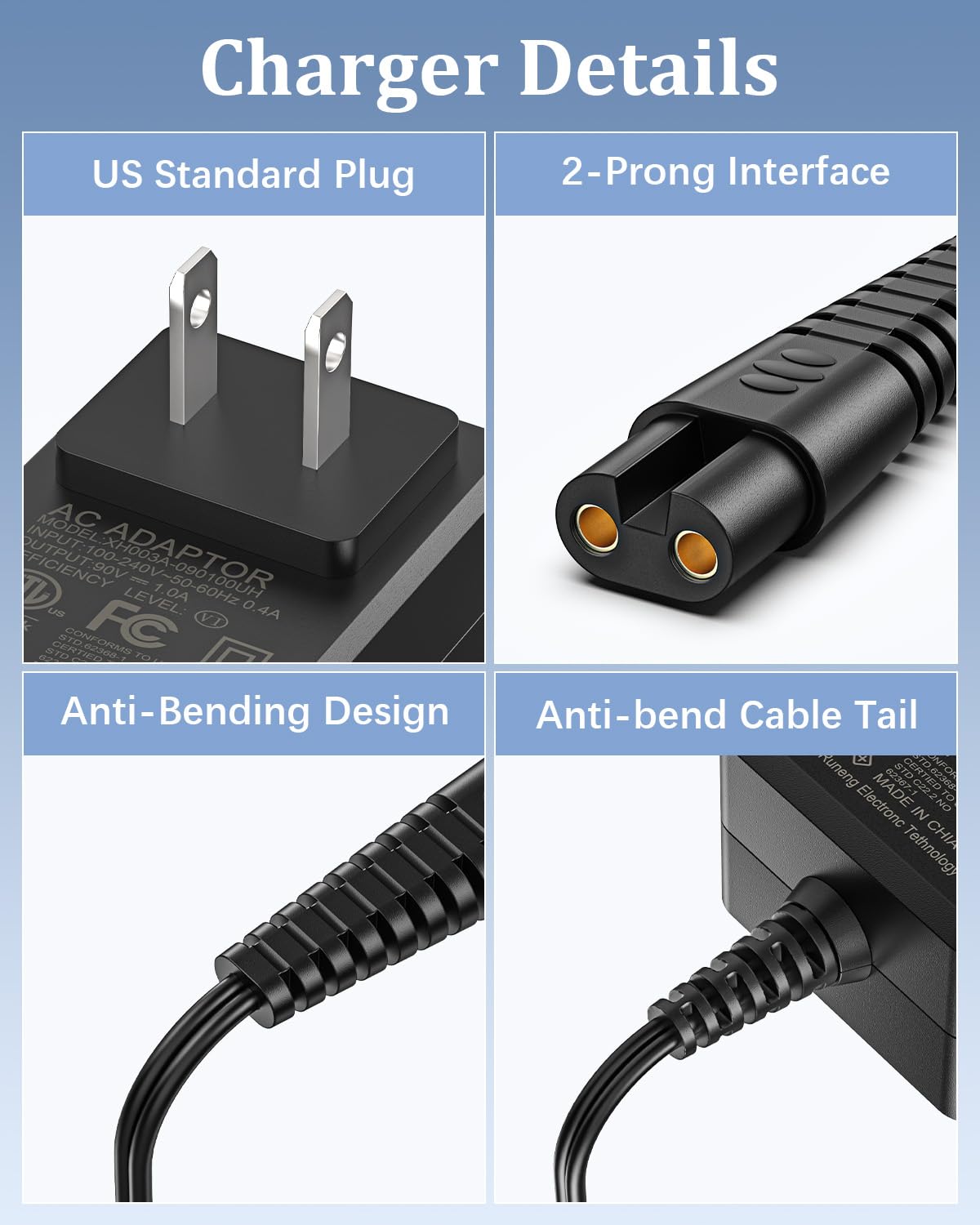 I IBACASE 9V 1A Charger Compatible with Homitt Electric Spin Scrubber HM115C, HM115CW and More, 2 Prong AC Power Adapter with 5.9FT Charging Cable