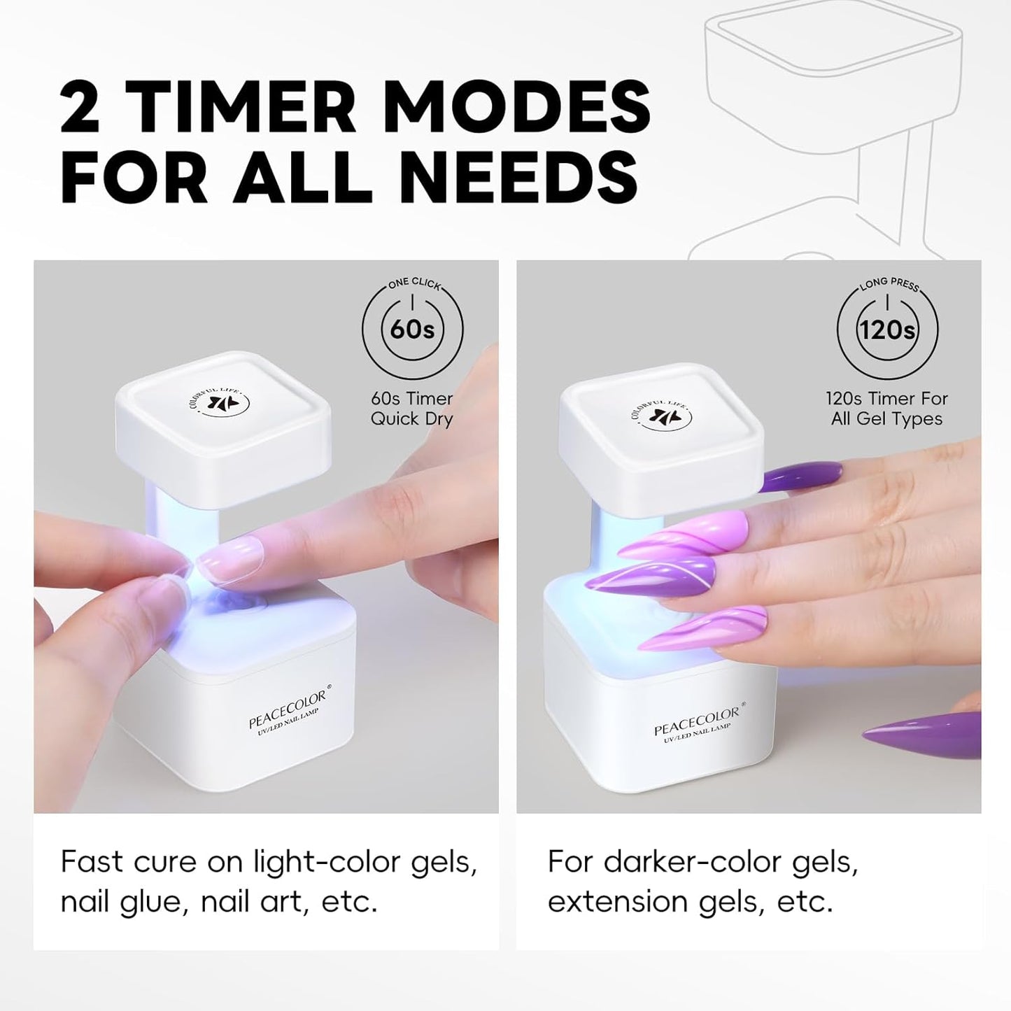 Mini UV Light for Gel Nails - Fast Curing LED Nail Lamp with 2 Timer Modes | Home Salon Essential