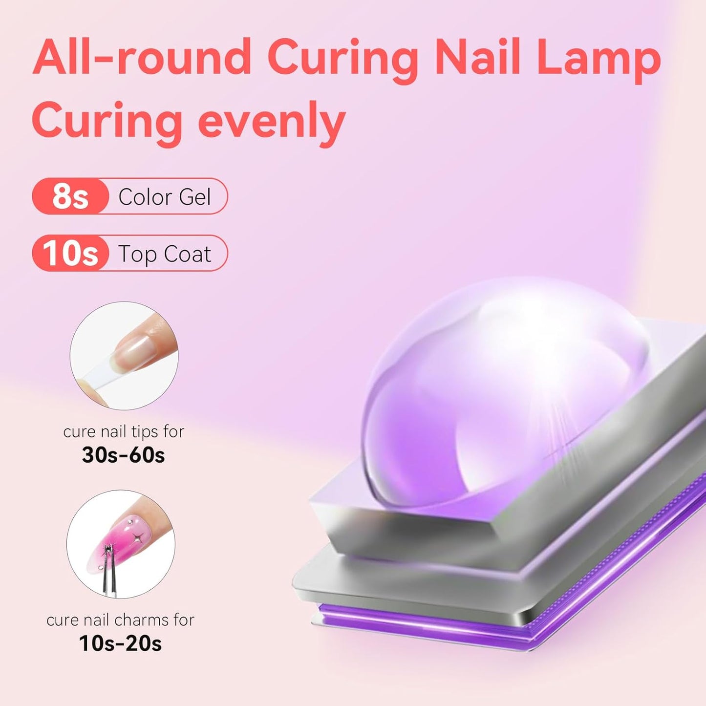 Makartt UV Nail Lamp - Handheld Flash Cure Light with Painless Mode & LCD Display | 800mAh Rechargeable, 3 Timers for Home & Salon Use