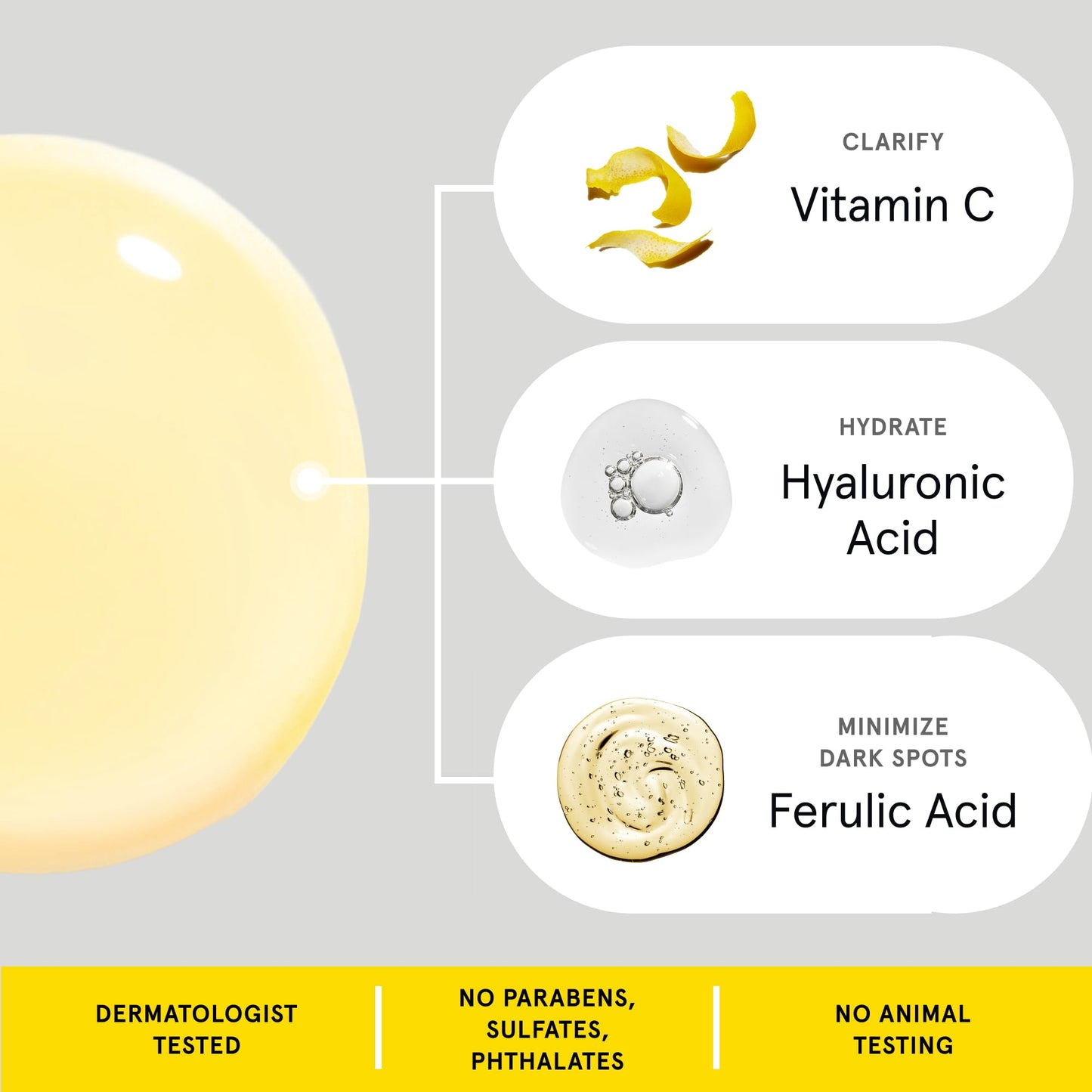 Lumin Wrinkle Defense Serum for Men – Vitamin C & Hyaluronic Acid Face Serum, Lightweight Hydrating Skincare for Smoother-Looking Skin & More Even Appearance, 15 mL