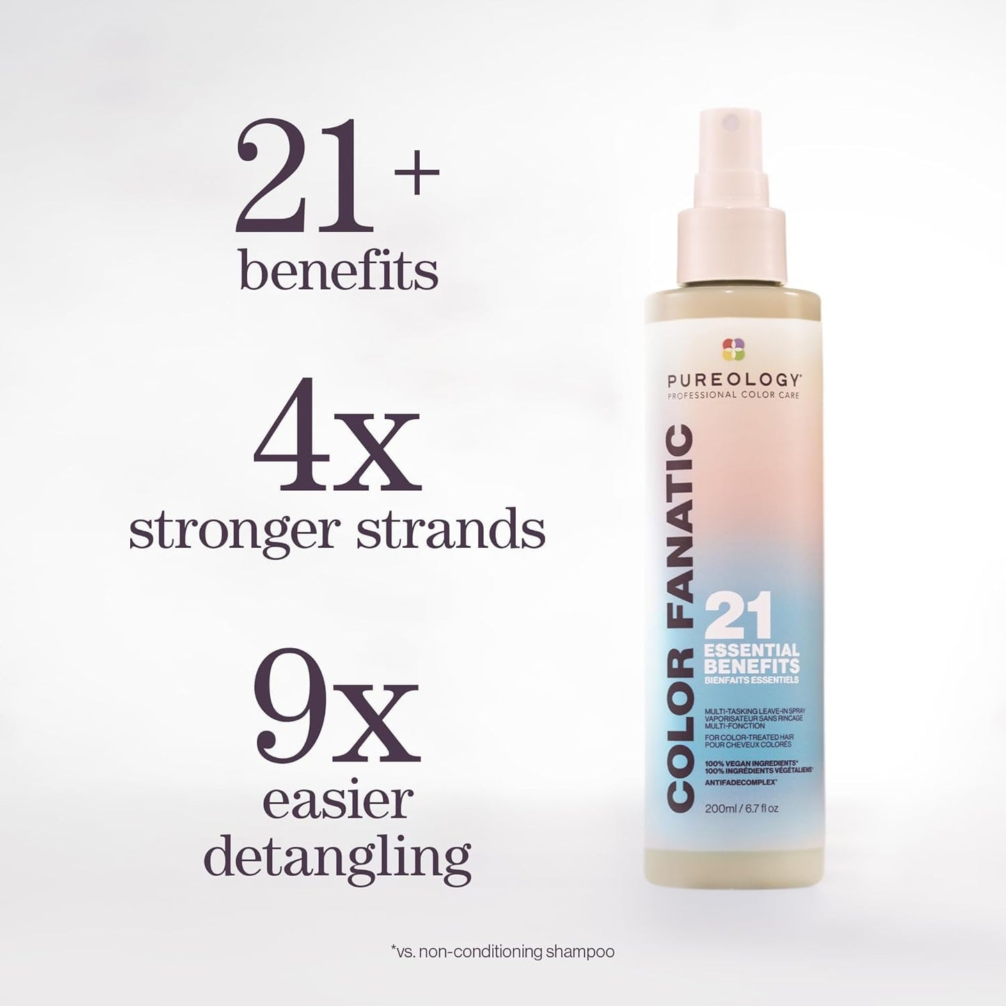 Pureology Hair Strengthening Discovery Kit | Shampoo & Conditioner, Leave-In Treatment & Hairspray for Damaged Color-Treated Hair