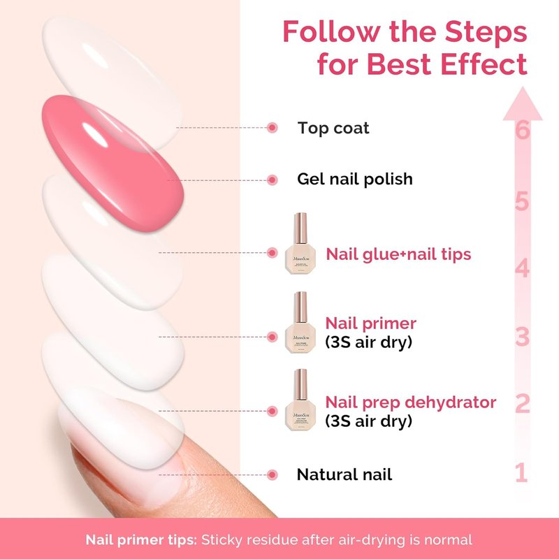 Nail Glue Primer & Dehydrator Set - Long Lasting Shine for Nail Art | 3 Pcs, 15ml Clear