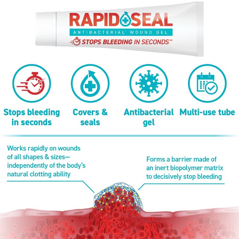 Rapid-Seal Wound Gel (2 Tubes) | Stops Bleeding in Seconds | Ideal for Cuts, Scrapes and Razor Nicks for Emergency First Aid Supplies