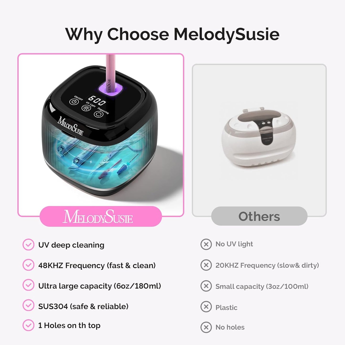 MelodySusie 2 in 1 Nail Tool Cleaning Machine - 3 Timer Modes for Nail Drill Bits & Jewelry Cleaning | Black, DL-160