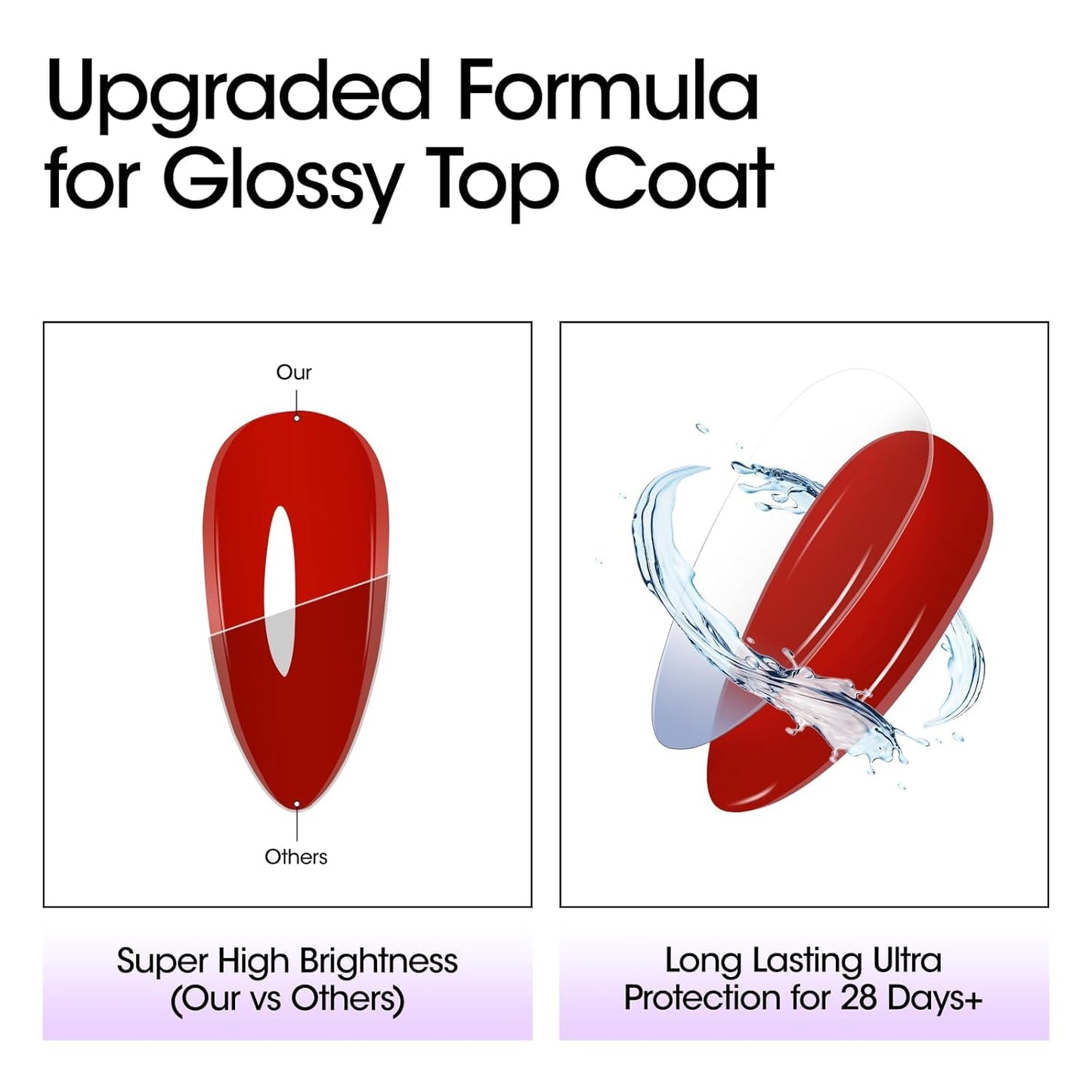 GELLEN Gel Top Coat & Base Coat Set - No Wipe Ultra Glossy Nail Gel | 2 Pcs 18ml, Long-Lasting Shine