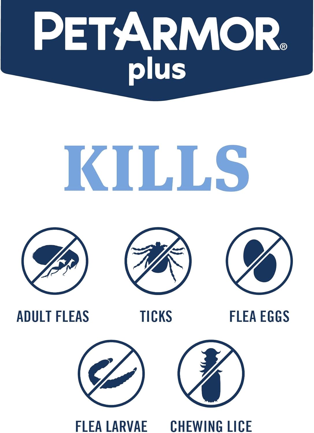 PetArmor Plus Flea and Tick Prevention for Dogs - Fast-Acting Waterproof Treatment | 3 Doses for Small Dogs (5-22 lbs)