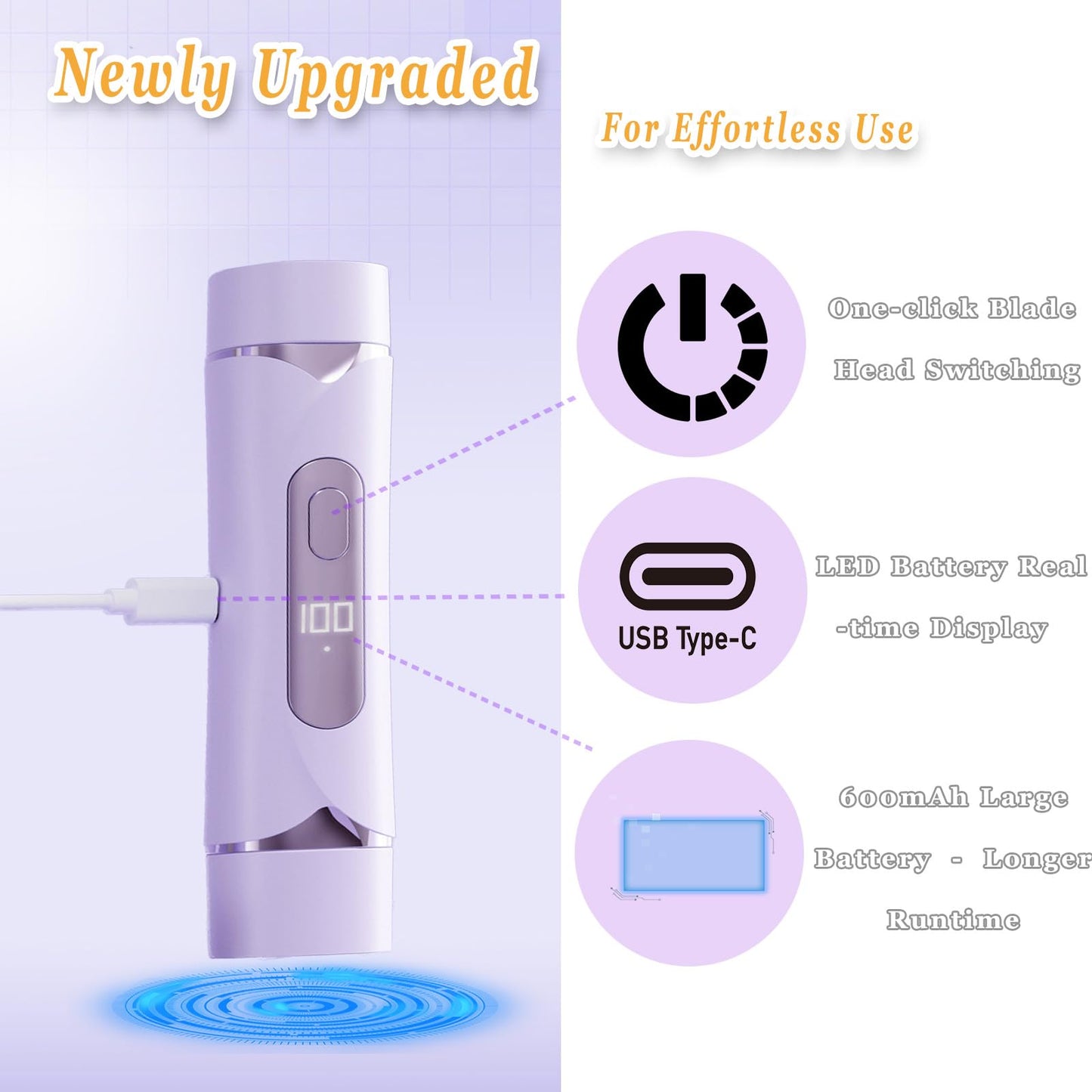 Veyuli Bikini Trimmer for Women & Body Shaver | Dual Head Electric Razor for Pubic Hair with Multi-Guard Protection | Rechargeable with Display Smooth Trimming for Bikini, Face, Legs, Underarms, Arms