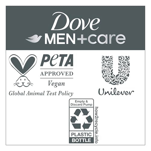 Dove Men+Care Cooling Relief Shampoo with Icy Menthol, 18 fl oz (2 Pack)