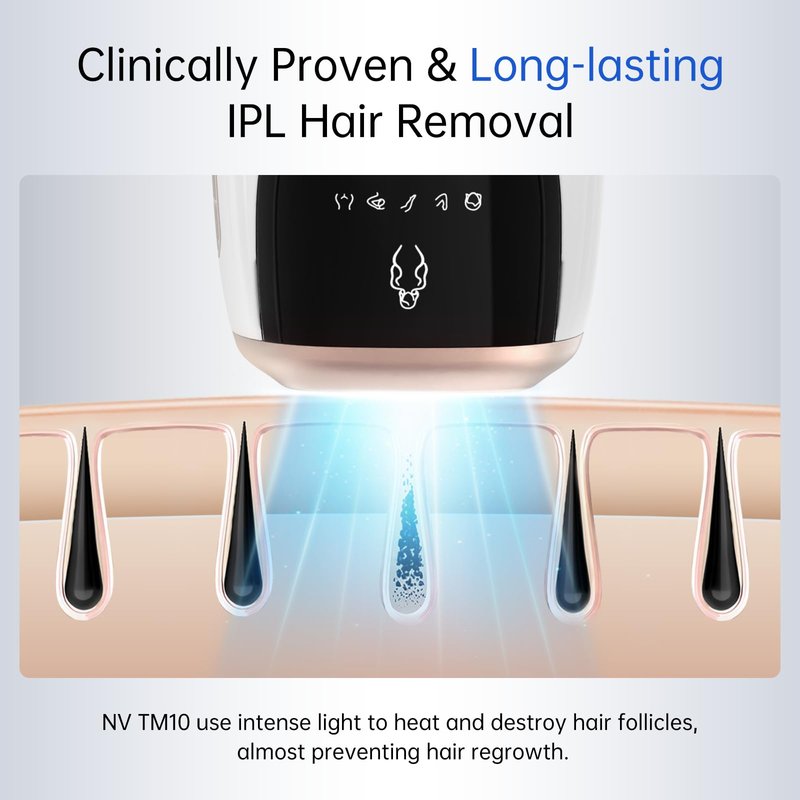 Wniopst IPL Hair Removal Device Gift for Women and Men, with Ice-Cooling Technology, Gentle Hair Reduction for Nearly, Hair Removal Device for Armpits Legs Arms Bikini Line, Corded