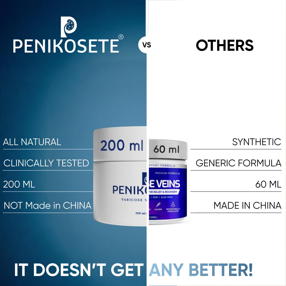 PENIKOSETE Varicose & Spider Vein Cream for Legs, 3 Month Supply 6.76 oz Jar | Dermatologically Tested Ayurvedic Ashwagandha Formula | Non-Sticky for Tired, Swollen & Heavy-Looking Legs | Men & Women
